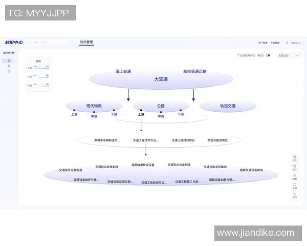 预测:中超胜率几何?数据模型告诉你答案 预测:中超胜率几何?数据模型告诉你答案