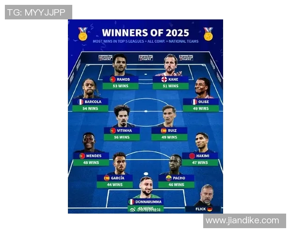 奥运会篮球项目各国球队阵容解析及夺冠热门分析 奥运会篮球项目各国球队阵容解析及夺冠热门分析